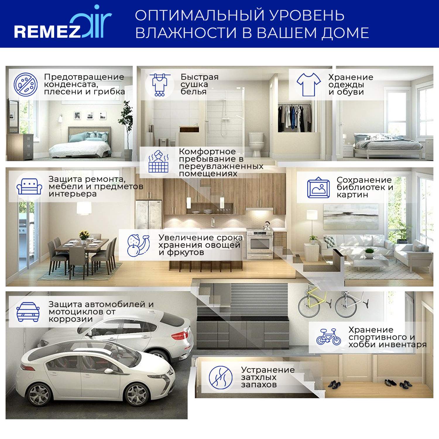 Осушитель воздуха Remez RMD-301, купить в Москве, цены в интернет-магазинах  на Мегамаркет