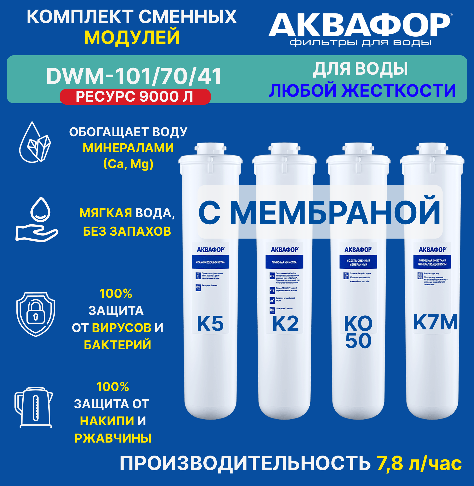 Аквафор Морион Сменные Картриджи Купить