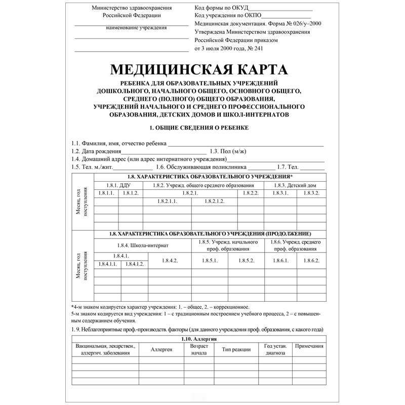 Как выглядит мед карта ребенка