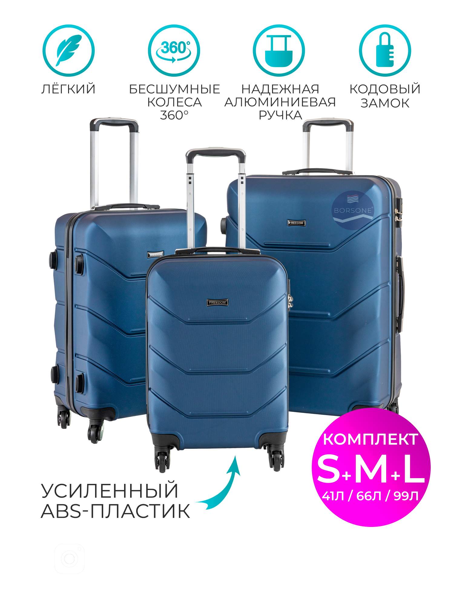 Комплект чемоданов унисекс Borsone Freedom синий S/M/L - купить в BAGZEN, цена на Мегамаркет
