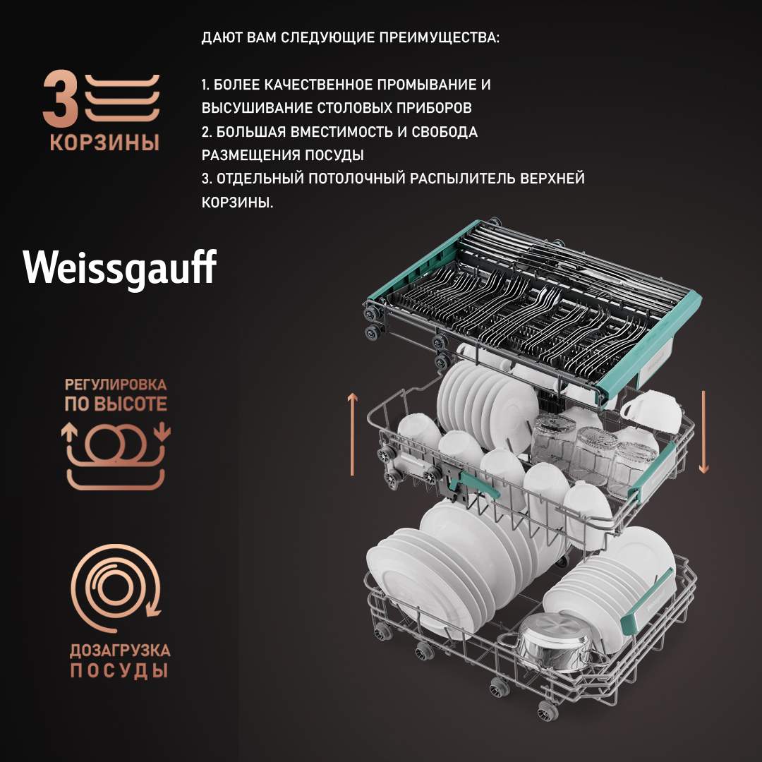 Встраиваемая посудомоечная машина Weissgauff BDW 4533 D - отзывы  покупателей на маркетплейсе Мегамаркет | Артикул: 100028025955