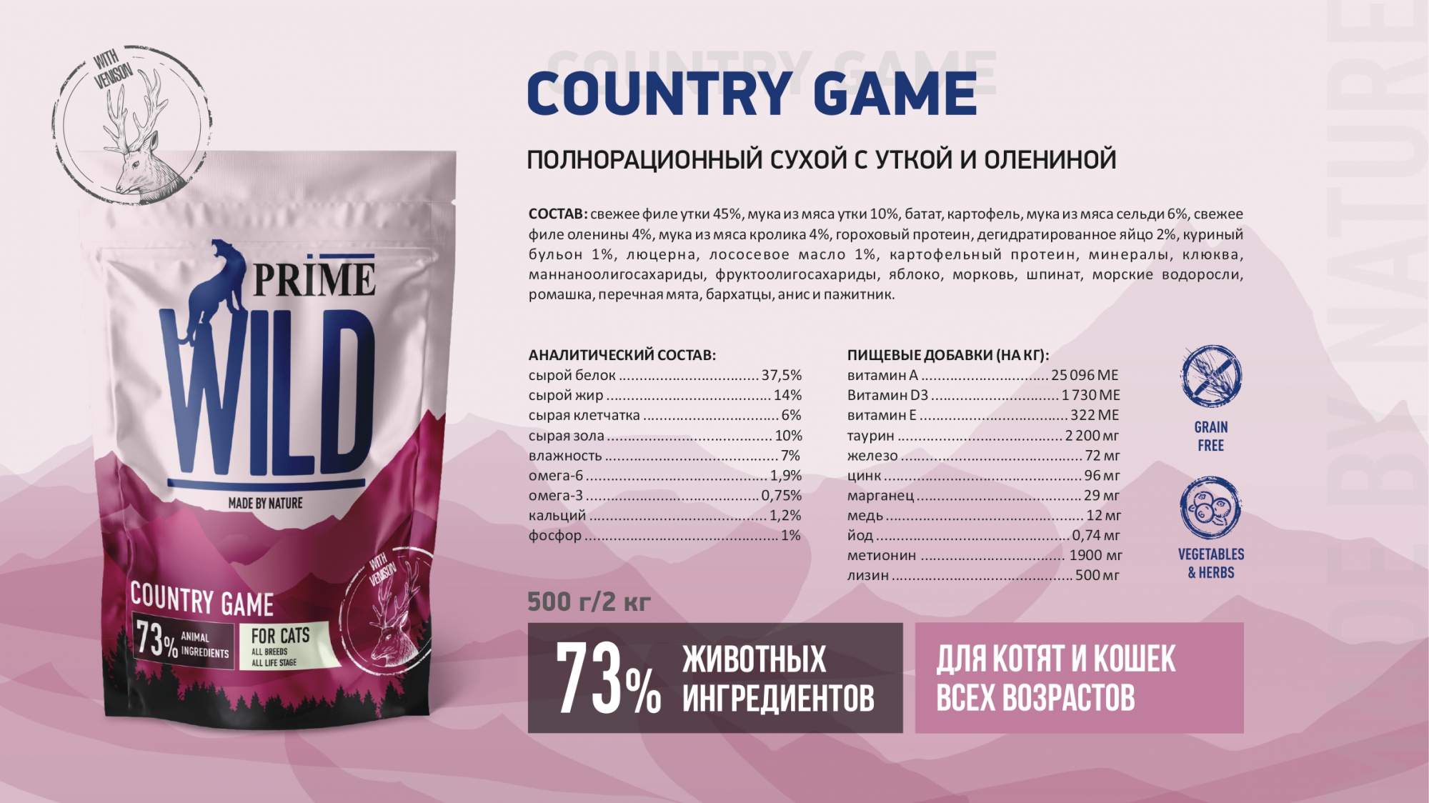 Сухой корм для кошек и котят PRIME WILD GF COUNRTY GAME с уткой и олениной,  500г - отзывы покупателей на Мегамаркет