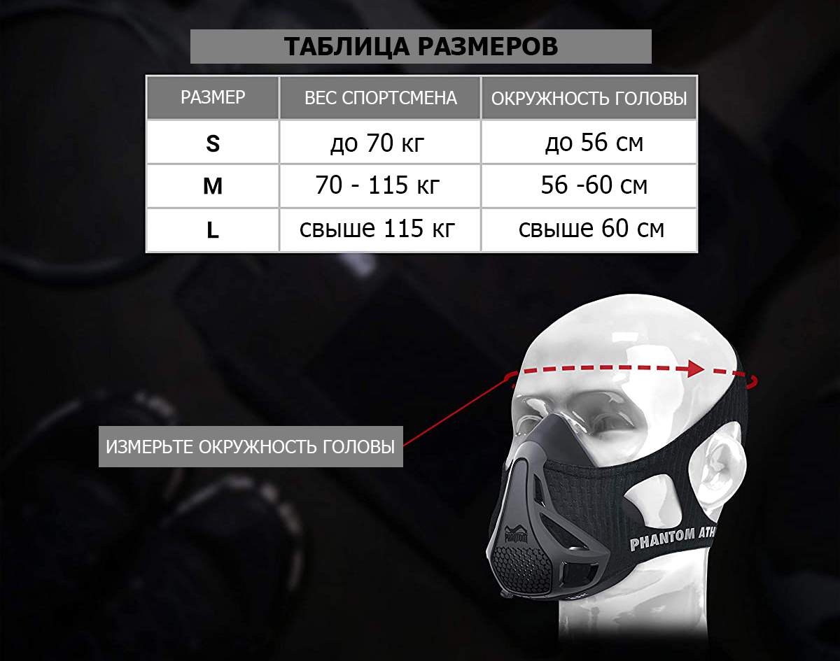 Elevation Training Mask цена