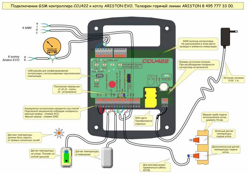 Ccu825 схема подключения датчиков GSM термостат-контроллер RADS Electronics CCU422-ARISTON 00-00000858 - отзывы по