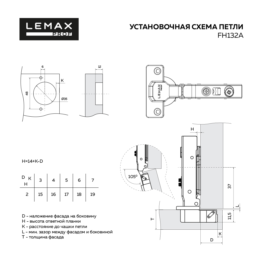 Петли мебельные с доводчиком лемакс