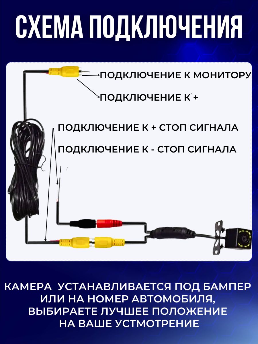 Купить камера заднего вида Podofo 12LED универсальная, с проводом 6 метров,  цены на Мегамаркет | Артикул: 600014277843