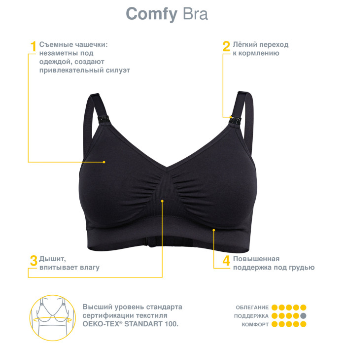 Бюстгальтер для беременных женский Medela Comfy bra, черный, S - купить в  ООО Детские продукты, цена на Мегамаркет