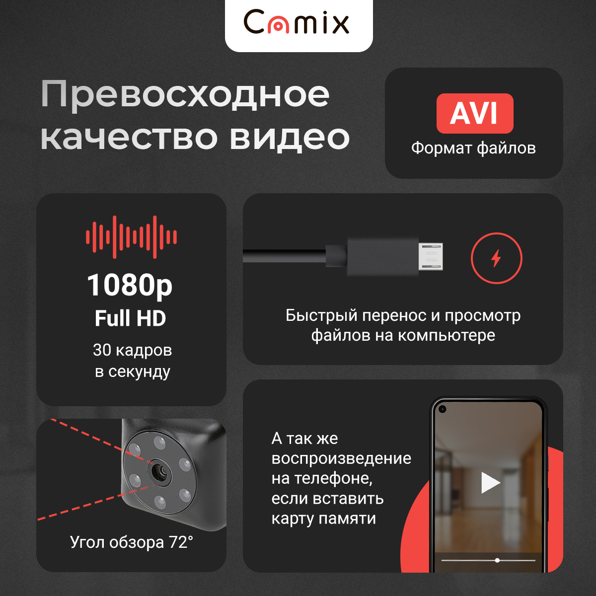 Видеокамера экшн Camix SQ23 Black, купить в Москве, цены в  интернет-магазинах на Мегамаркет