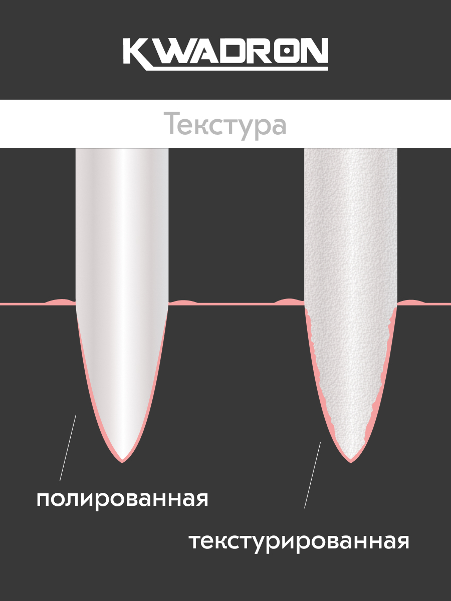 Купить картриджи Kwadron 35/1 RLLT модули тату картридж для тату ...