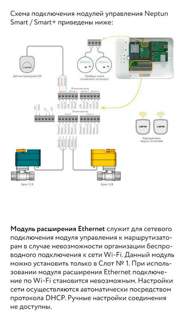 Подключение системы протечки воды нептун NEPTUN Модуль расширения Neptun Smart Ethernet - отзывы покупателей на Мегамарке