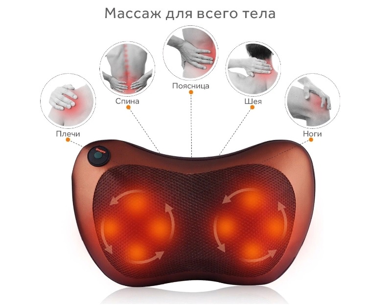 Рейтинг массажных кресел для дома лучших производителей