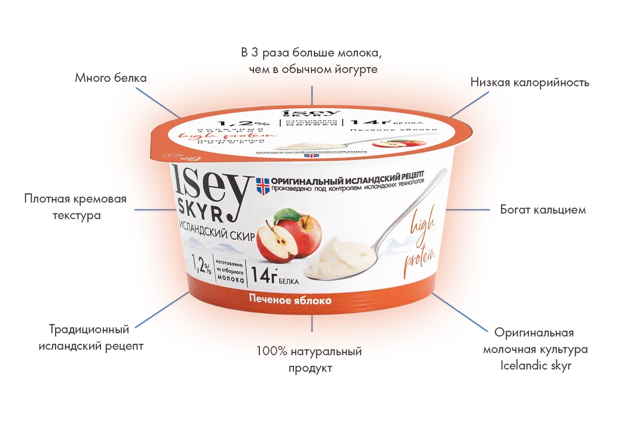 Продукт кисломолочный Isey Skyr Исландский скир, печёное яблоко, 1,2%, 150  г – купить в Москве, цены в интернет-магазинах на Мегамаркет