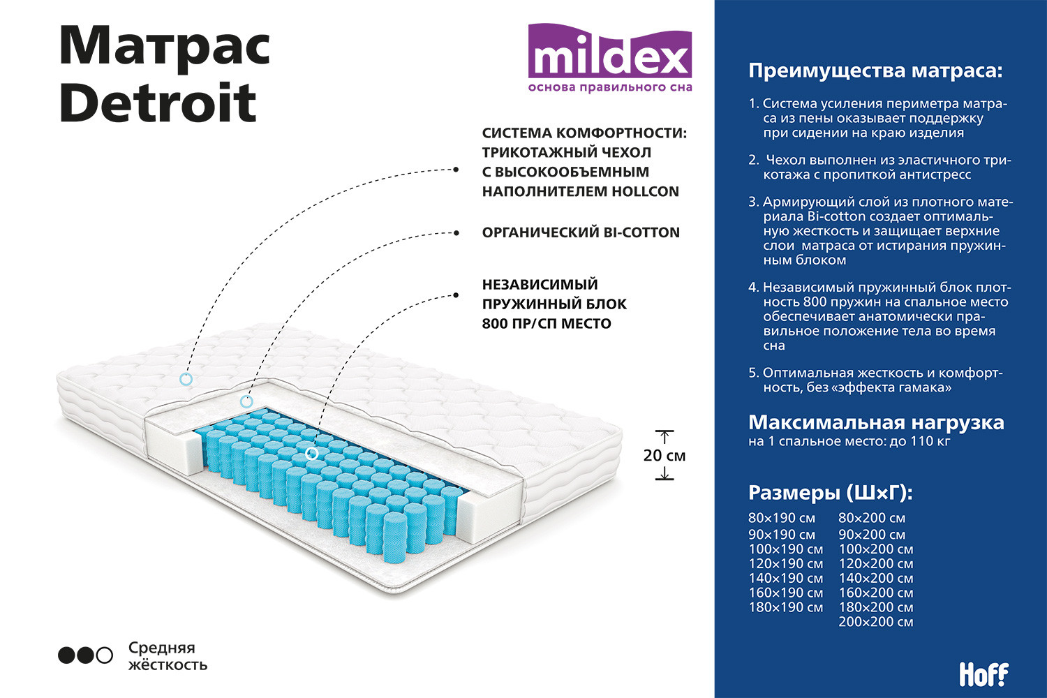 Матрас mildex smart dream 160 200