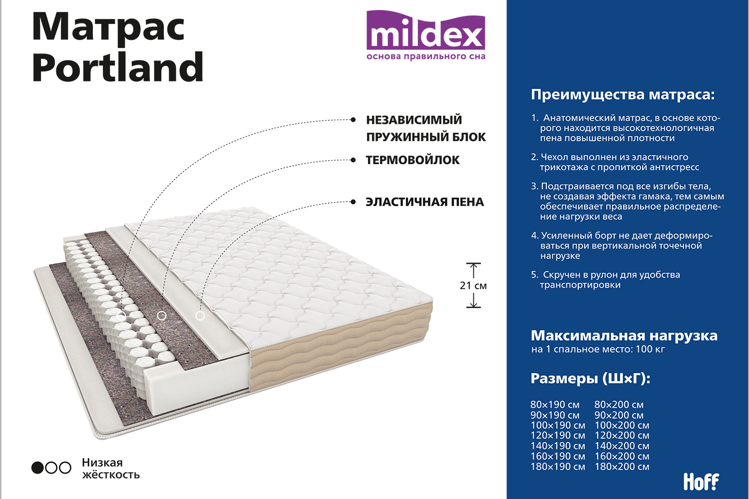 Матрас Mildex Boston 200 160