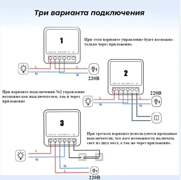 Подключение kitfort 552 1 к smart life Контроллер KICT Wi-Fi реле для умного дома 16А с Яндекс Алисой, Smart Life купит