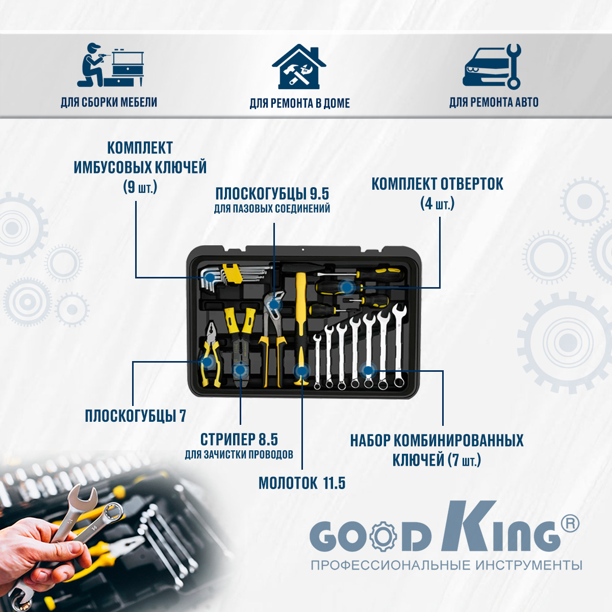 Набор инструментов 318 предметов GOODKING B-10318 для автомобиля - отзывы  покупателей на Мегамаркет