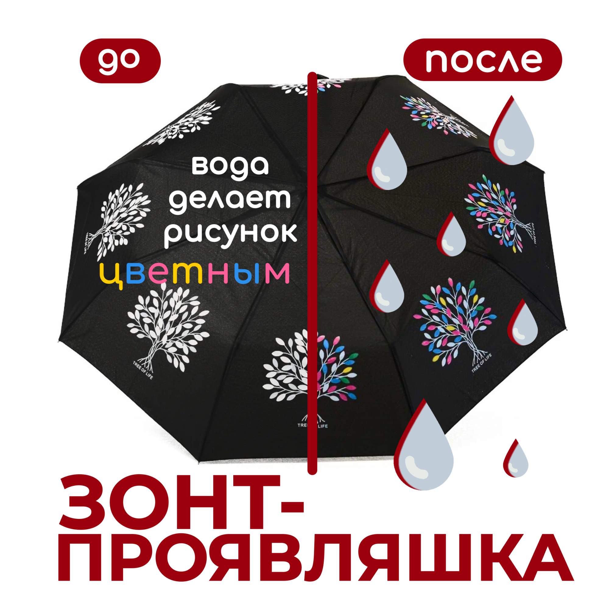 Зонт женский Raindrops RDH05733817 черный/белый - купить в Галант Трейдинг (со склада МегаМаркет), цена на Мегамаркет