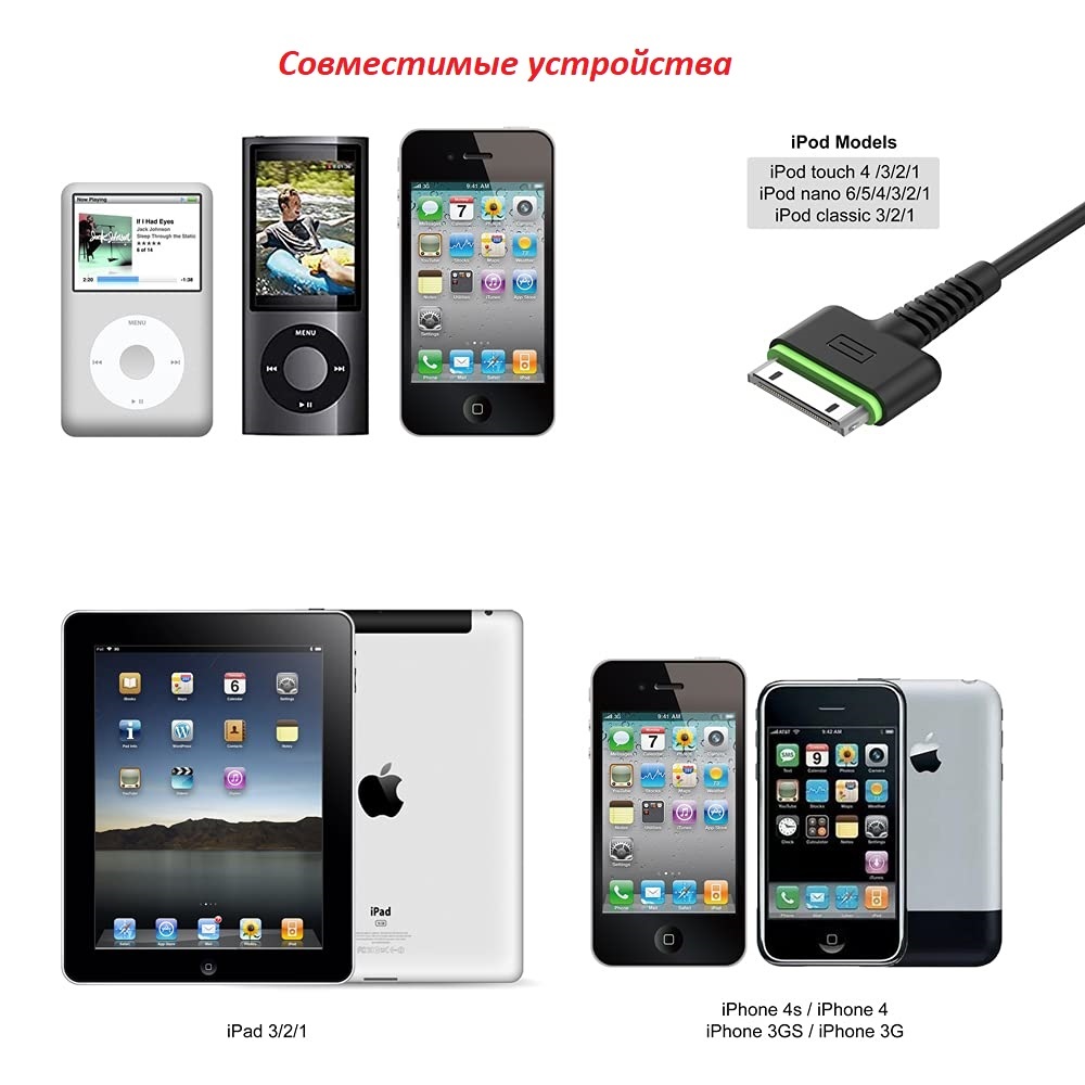 Кабель USB 30 pin для iPad 1/2/3, iPhone 4/4S, iPod 1/2/3, 1,2 м - отзывы  покупателей на маркетплейсе Мегамаркет | Артикул: 600004305604