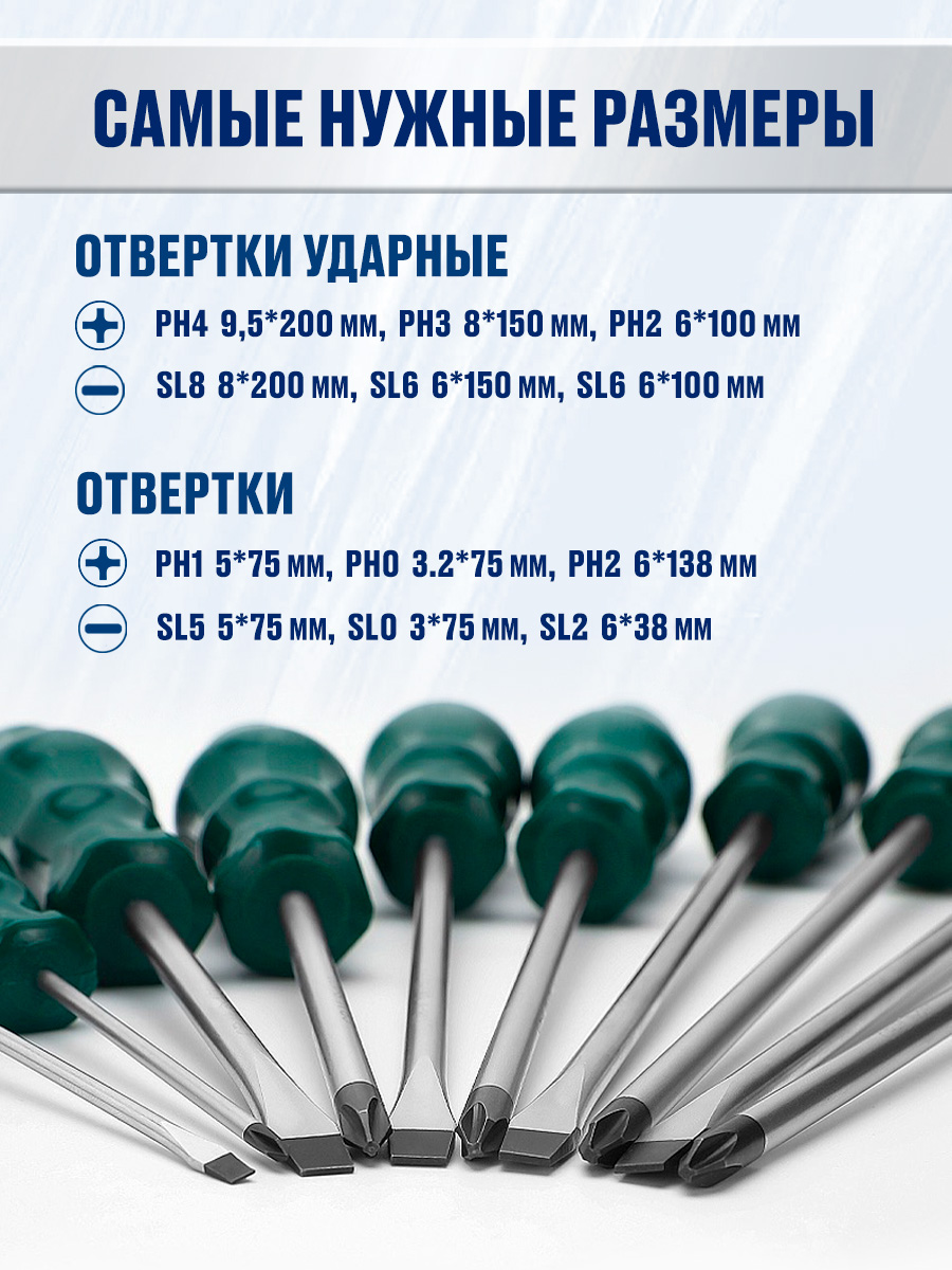 Набор ударных отверток 12 предметов GOODKING O-10012 – купить в Москве,  цены в интернет-магазинах на Мегамаркет