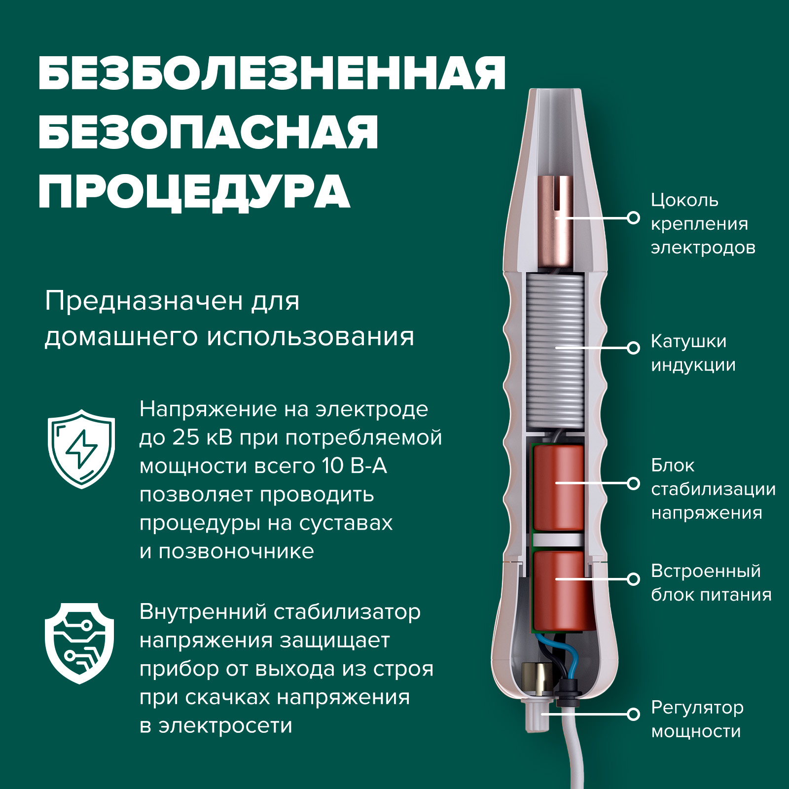 Дарсонвализация – Эффективное средство от варикоза | Статьи от клиники «УРО-ПРО»