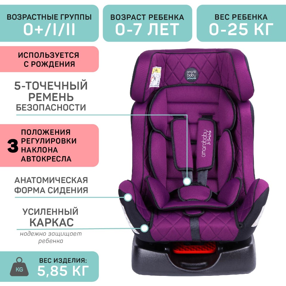 Автокресло детское Amarobaby Professional, группа 0+/I/II, фиолетовый, AB212005PF/22