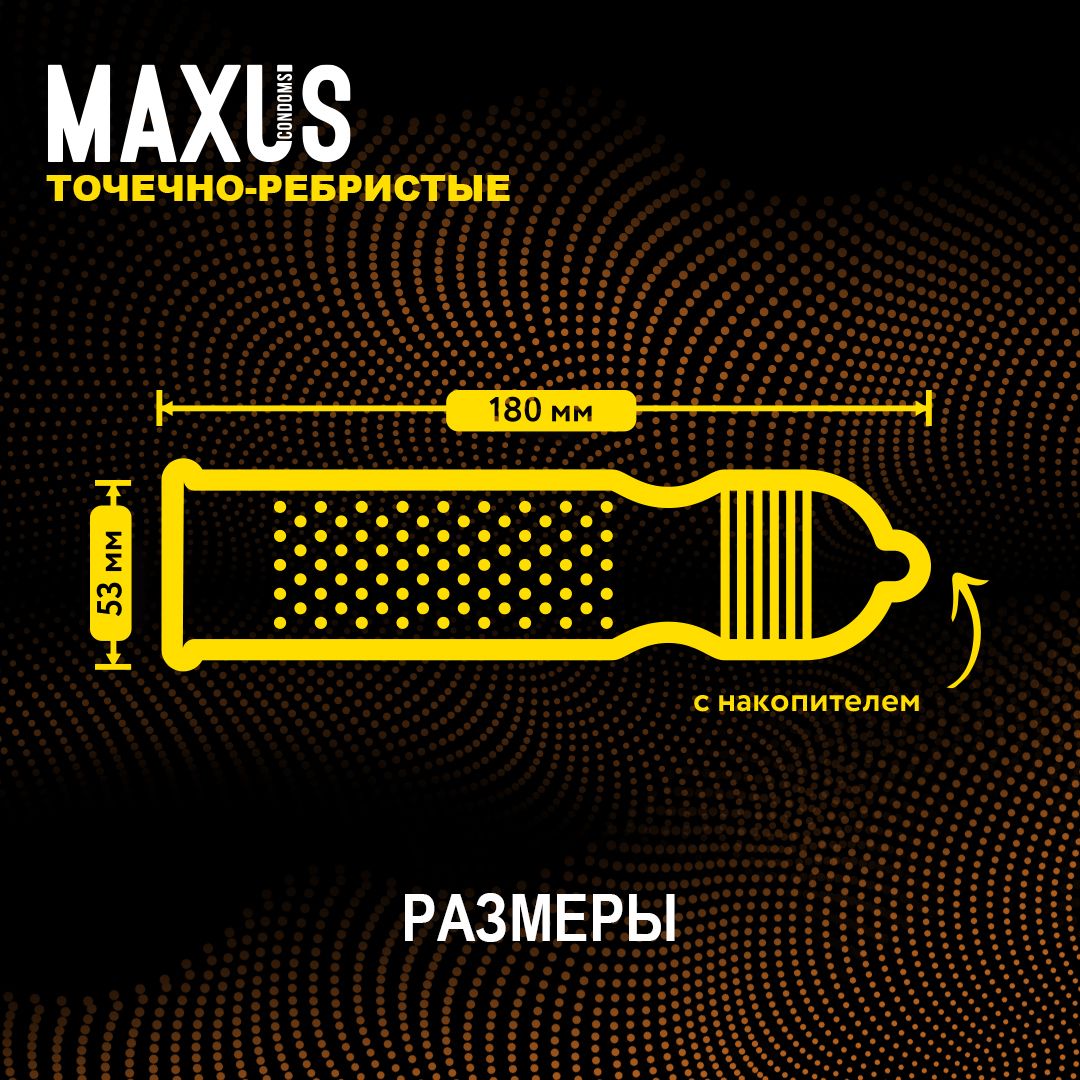 Презервативы MAXUS So Much Sex SPECIAL Черный (100 шт.)/0901-033 - купить в  интернет-магазинах, цены на Мегамаркет | презервативы 0901-033