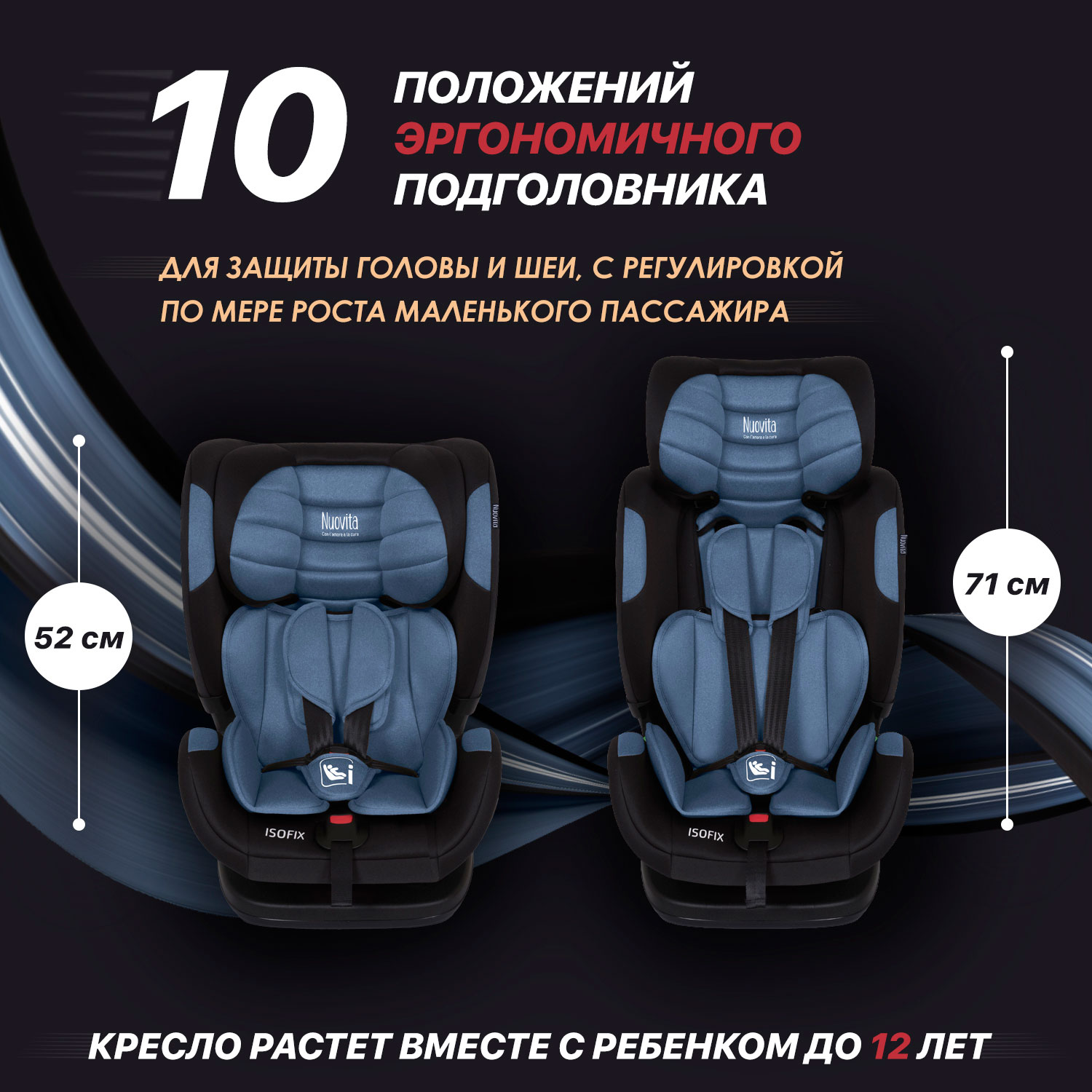 Купить детское автокресло Nuovita Maczione NiS3-1, Isofix, группа 1,2,3,  9-36 кг (Синий), цены на Мегамаркет | Артикул: 600004304827