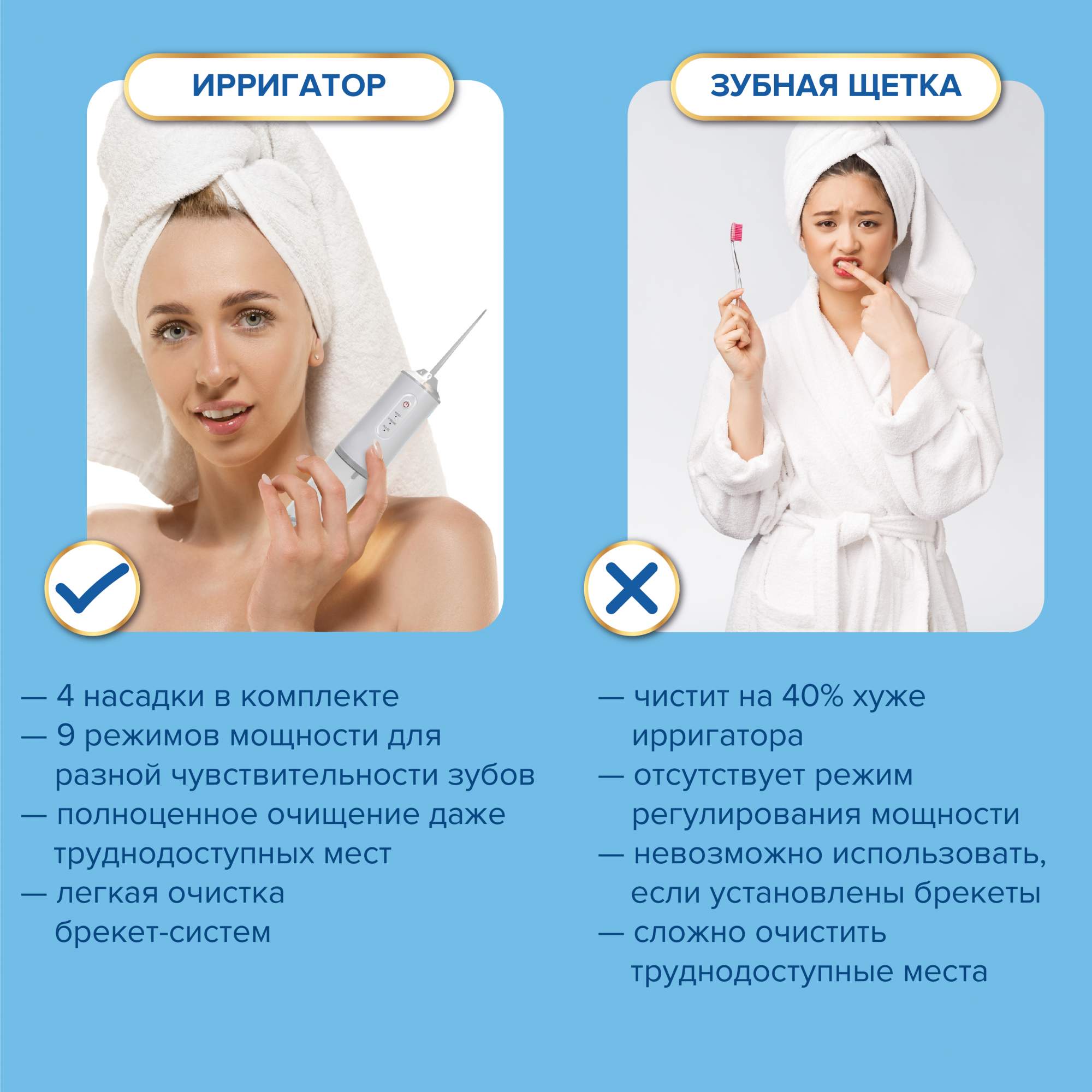 Ирригатор портативный для полости рта Evo Beauty White 220 мл - отзывы  покупателей на маркетплейсе Мегамаркет | Артикул: 600006716098