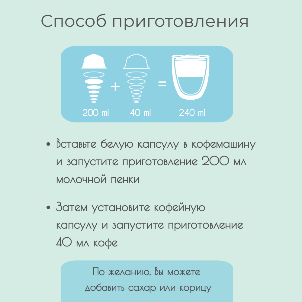 Купить набор кофе в капсулах Single Cup Coffee 