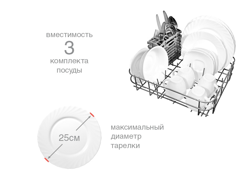 Oursson dw4003td wh. Посудомоечная машина Oursson dw4003td/WH белый. Посудомоечная машина Oursson dw4003td/w. Посудомоечная машина Oursson dw4001td IV обзор