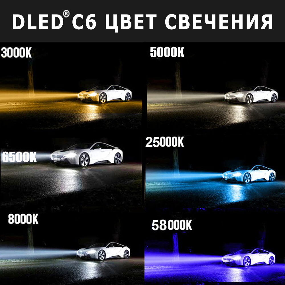 Светодиодные автомобильные лампы HB3 9005 C6 Original 8000K (2 лампы) –  купить в Москве, цены в интернет-магазинах на Мегамаркет