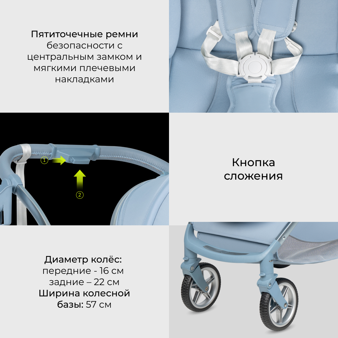 Прогулочная Коляска Фарфелло Фест Люкс Купить