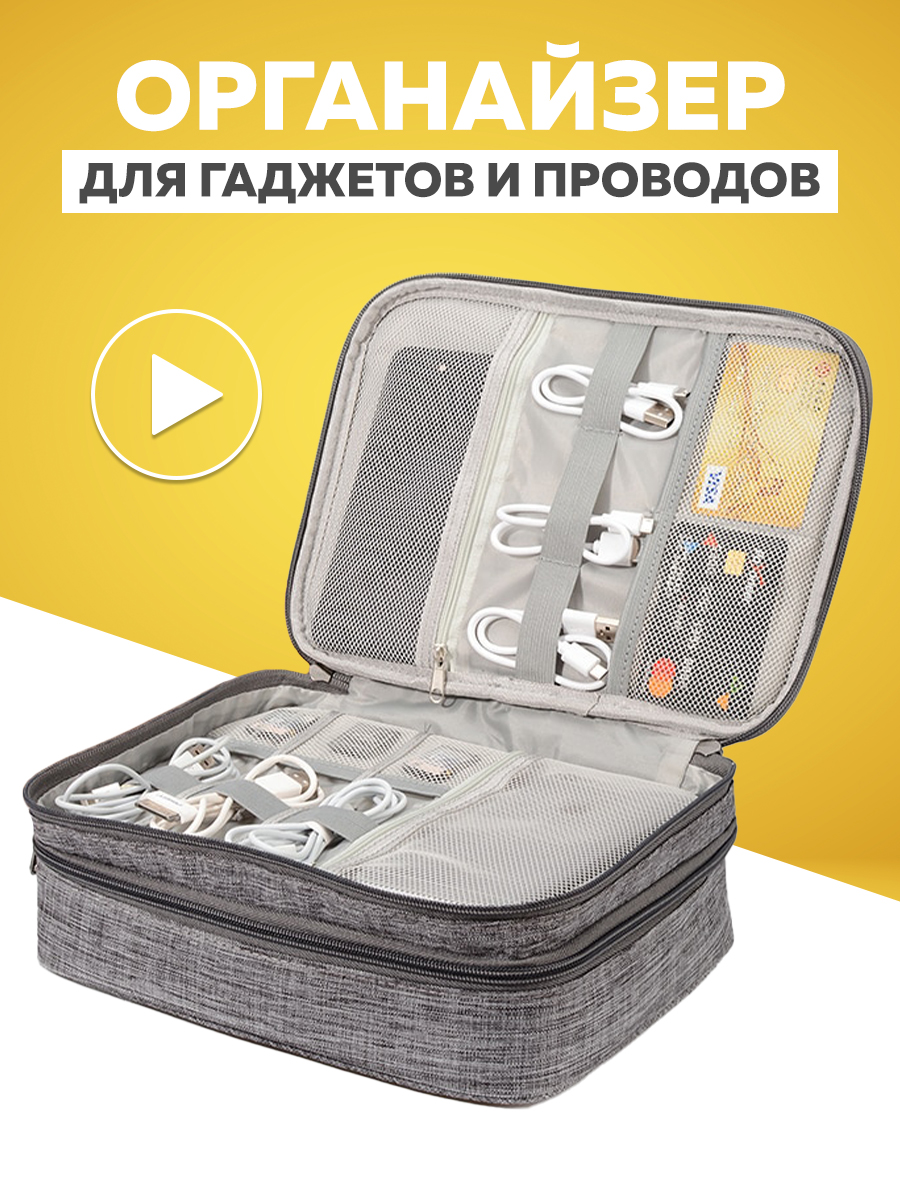 Органайзер для аксессуаров и проводов 3ppl - купить в Москве, цены на Мегамаркет