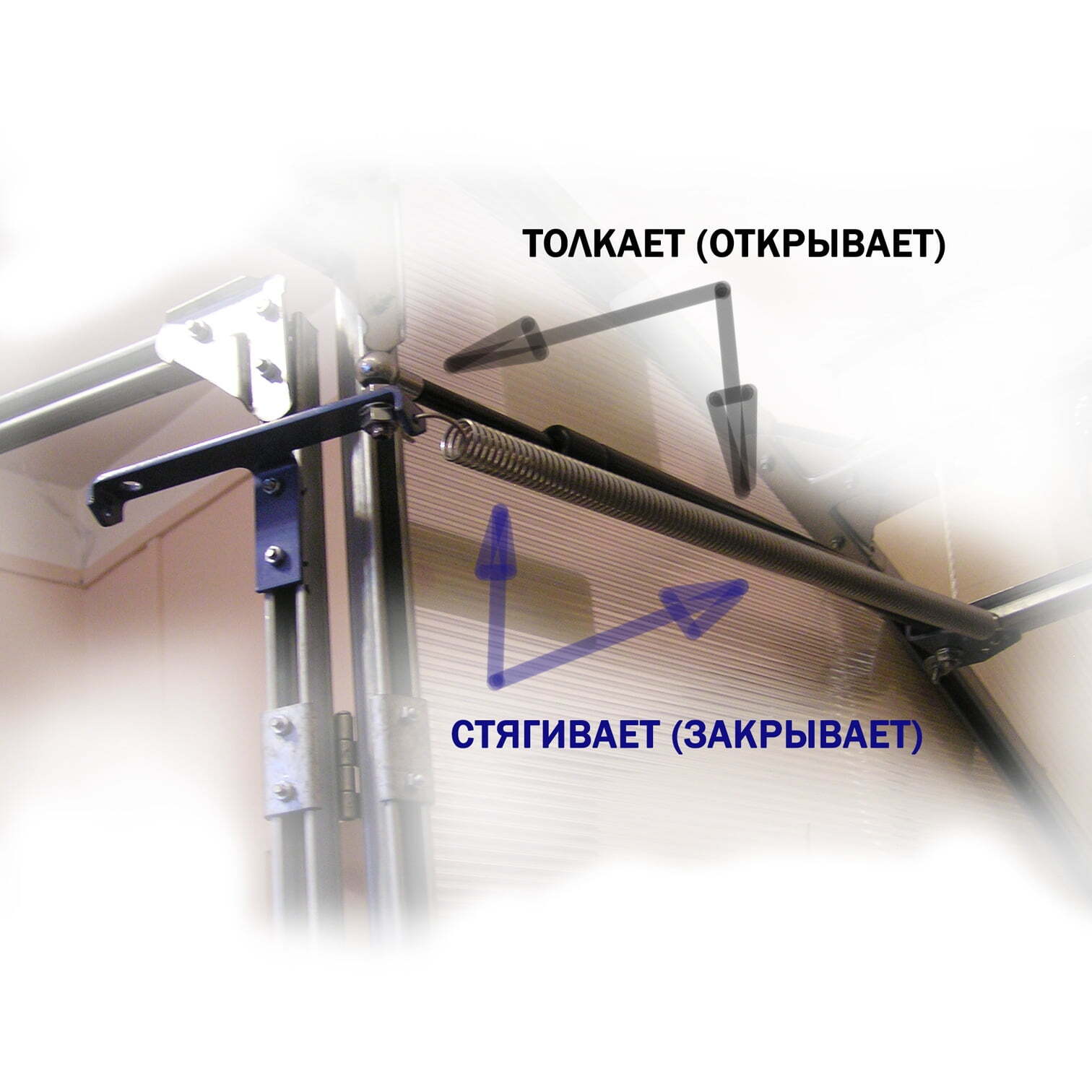 Автомат проветривания теплиц комфорт Аэро-100