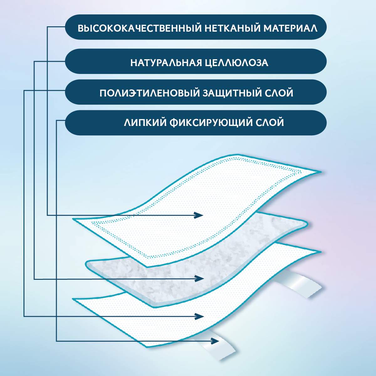 Пеленки для кошек и собак одноразовые Доброзверики 60 x 60 см, 30 шт