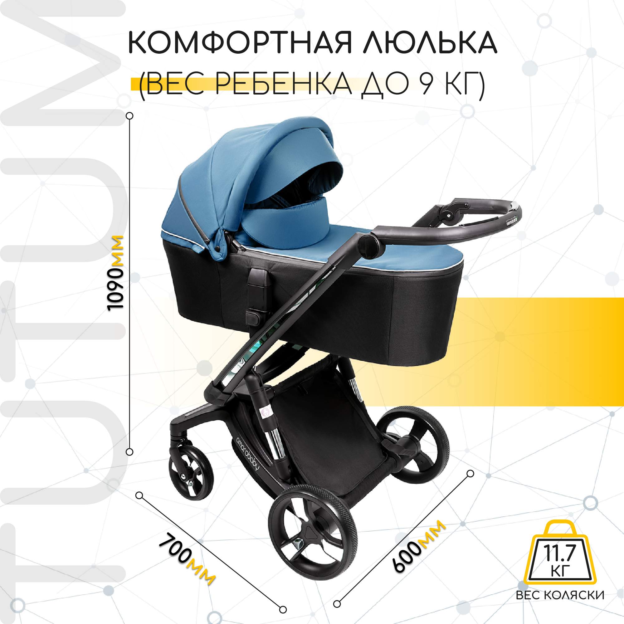 Отзывы о коляска детская 2в1 Amarobaby TUTUM с AUTO BRAKE, синий,  AB22-10TUTUM/20 - отзывы покупателей на Мегамаркет | детские коляски  AB22-10TUTUM/20 - 600009859652