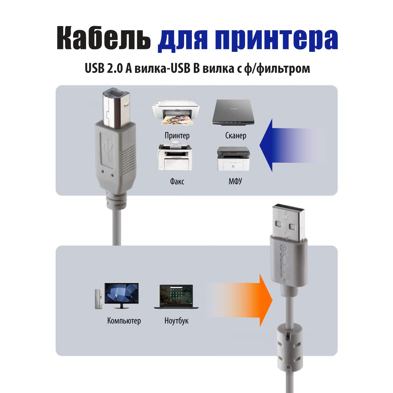 Кабель Belsis USB A-USB B, M-M 3м Grey (bW1412) - отзывы покупателей на  маркетплейсе Мегамаркет | Артикул: 100000567767