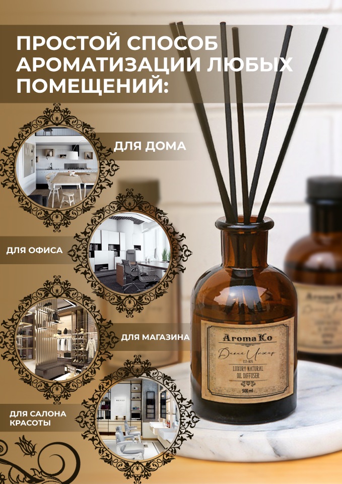 Аромадиффузор с палочками AromaKo Green Mango, 65 мл