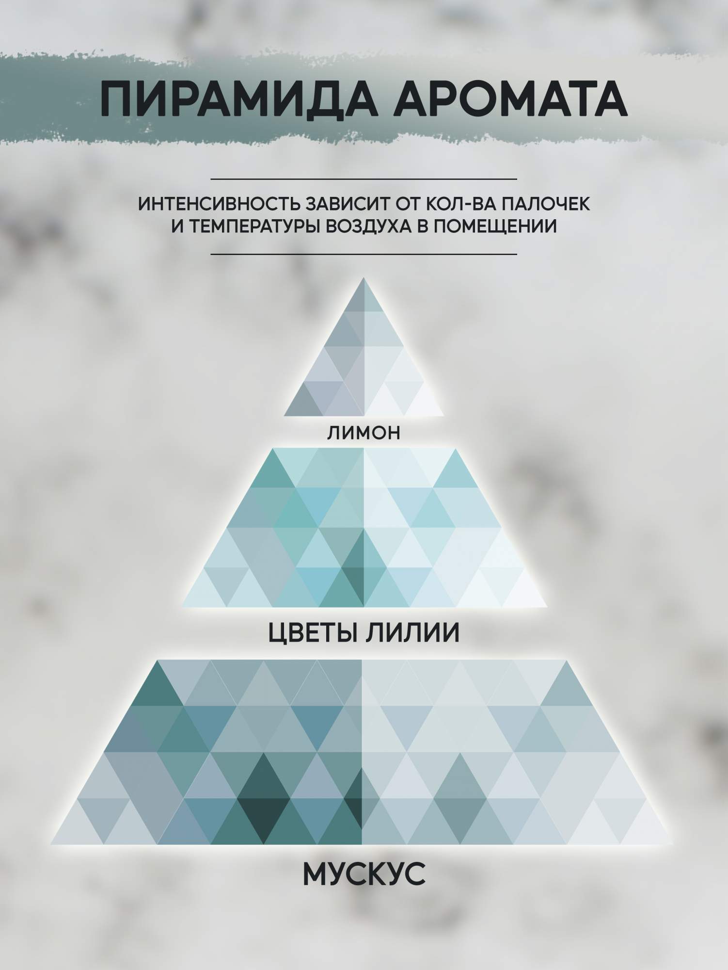 Ароматизатор для дома VENEW Хлопок купить в интернет-магазине, цены на  Мегамаркет