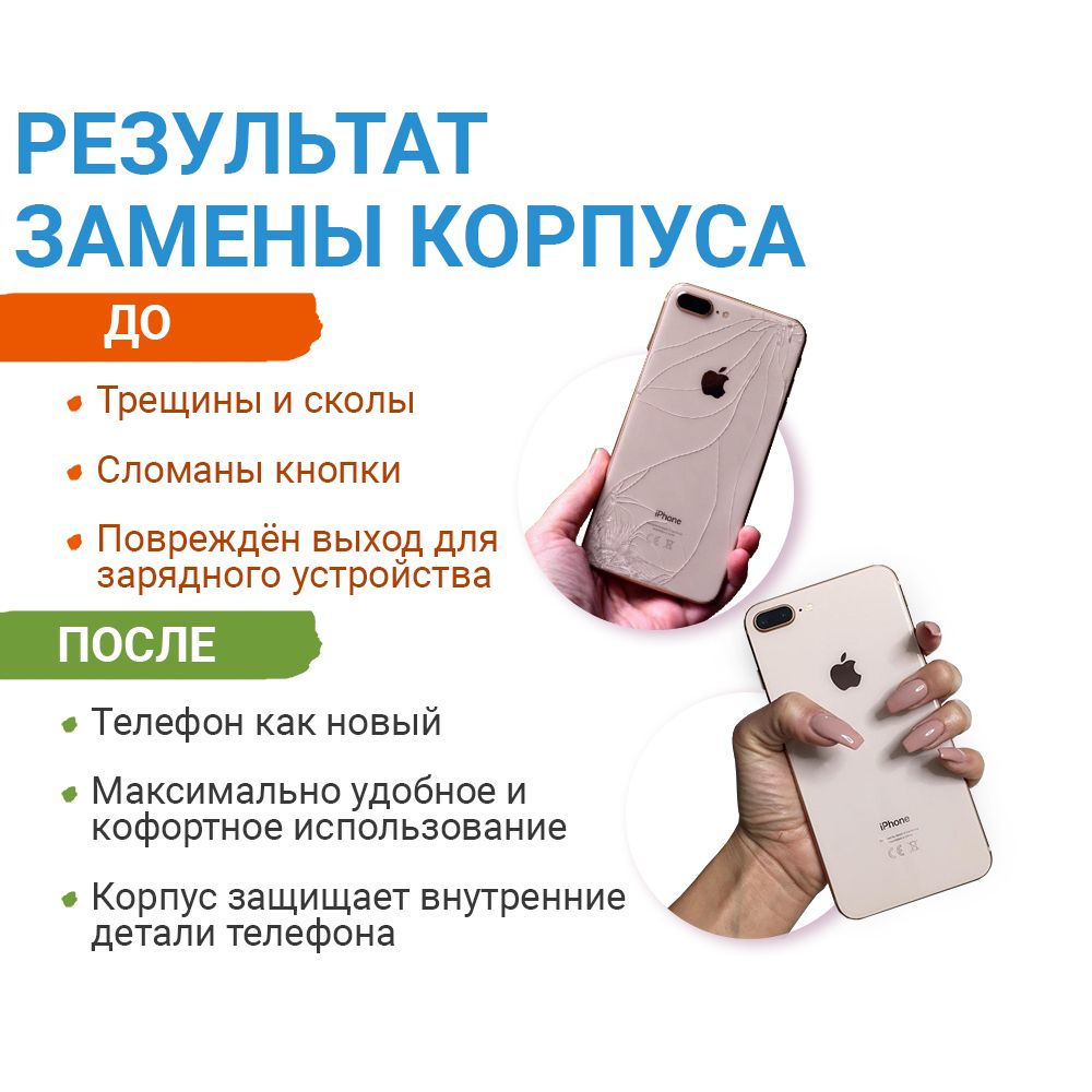 Корпус service-help для смартфона Apple iPhone 6 Plus серебристый, купить в  Москве, цены в интернет-магазинах на Мегамаркет