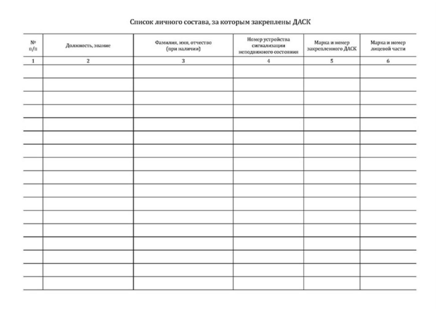 Купить журнал регистрации проверок № 1 дыхательных аппаратов со сжатым,  ЦентрМаг 1051580, цены на Мегамаркет | Артикул: 600015249249