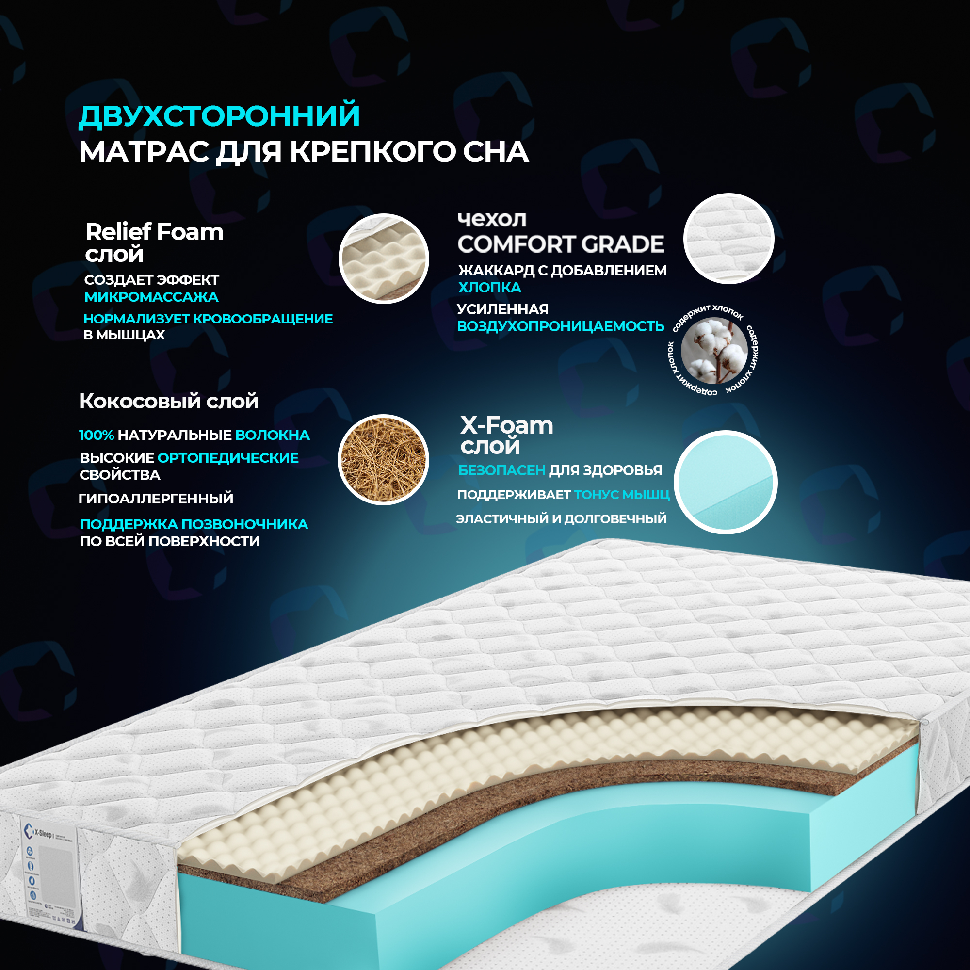 Матрас comfort line hard ecoroll 110x220 ортопедический. Матрас x sleep отзывы. Матрас x sleep отзывы. Матрас agreen try osaka 85x205. Матрас sleep combo.