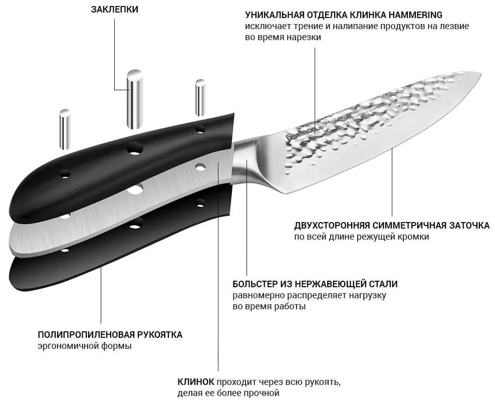 Нож шеф для чего используется на кухне