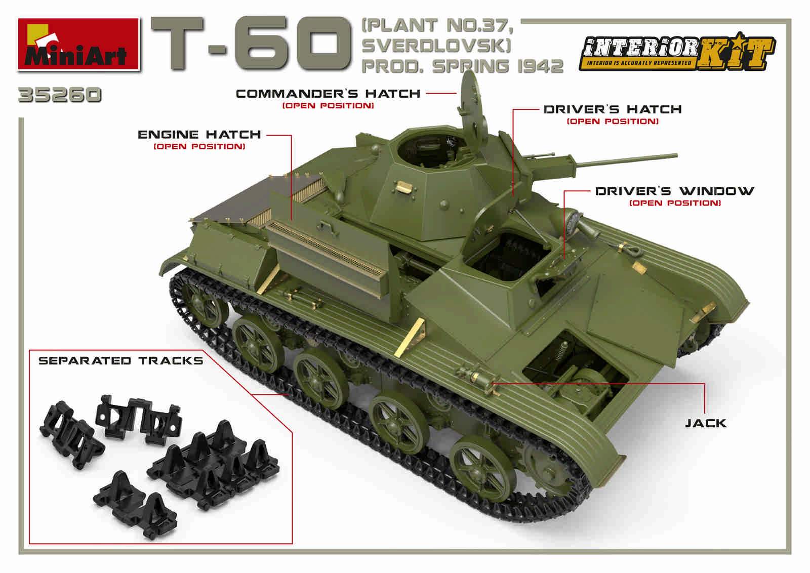 Сборные модели танков 1 35 с интерьером