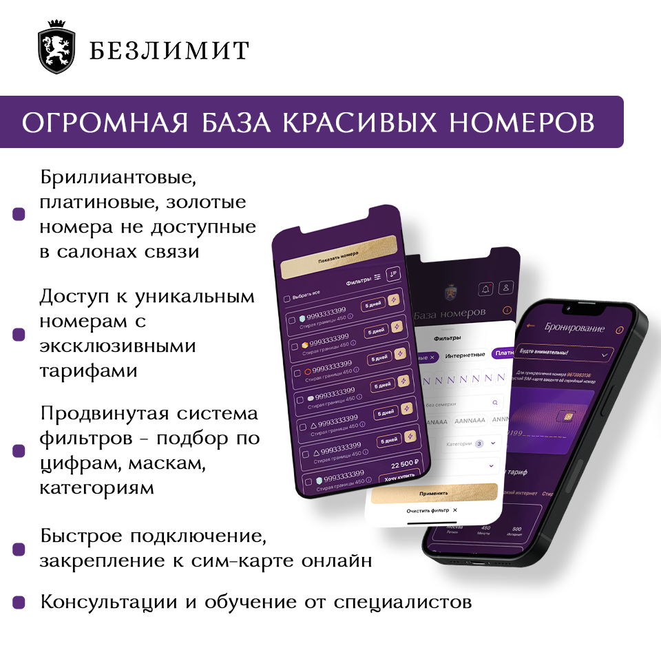 Красивые номера для телефонов