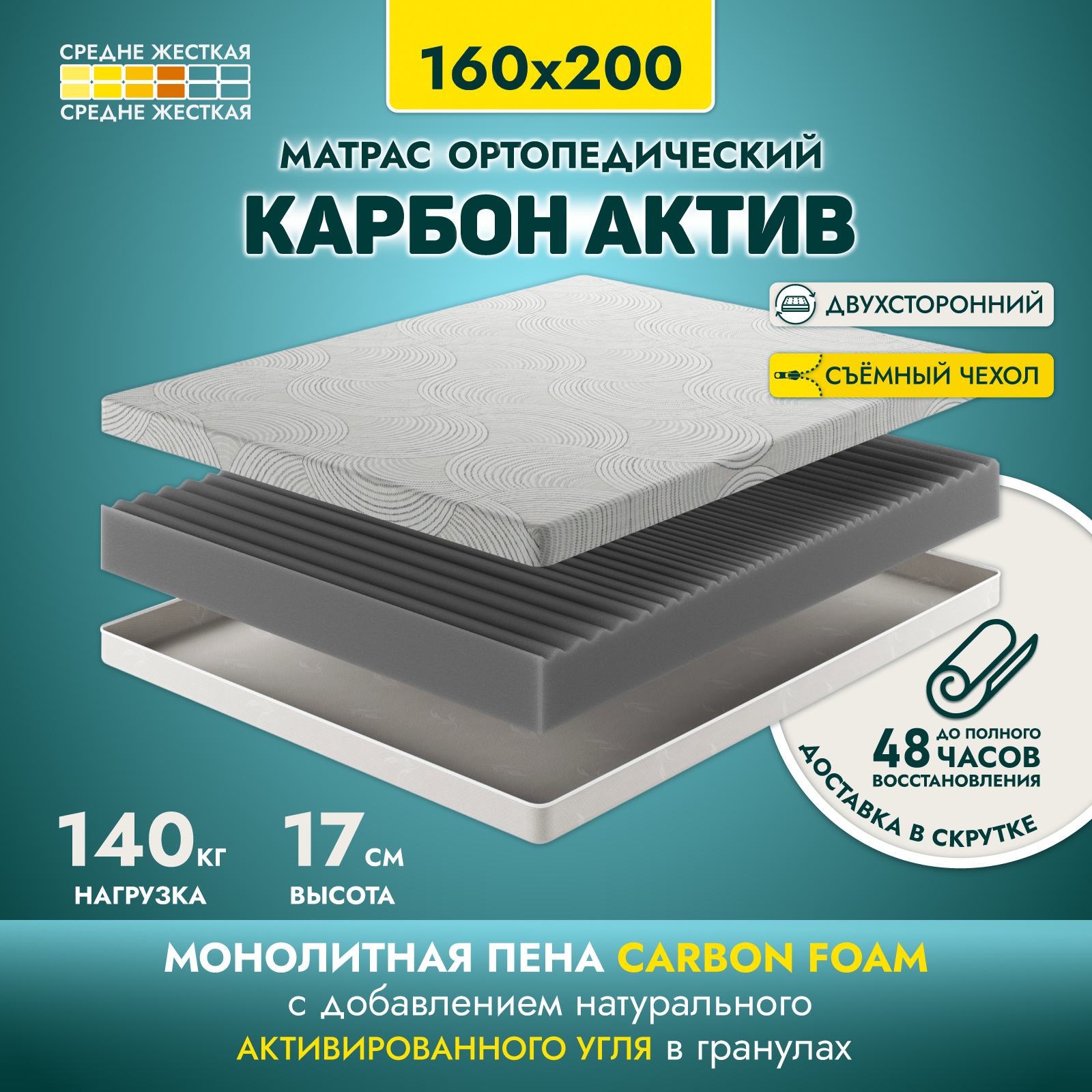 Беспружинный ортопедический матрас для кровати AMI MEBEL Карбон Актив 160х200 см, в рулоне - купить в Москве, цены на Мегамаркет | 600017579641