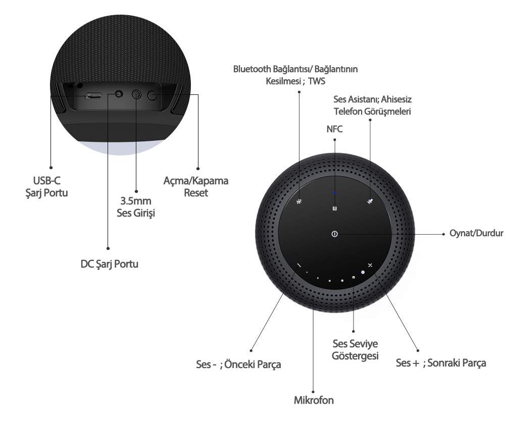 Как подключить колонку tronsmart Портативная колонка Tronsmart Element T6 Max Black - купить в Москве, цены в инт