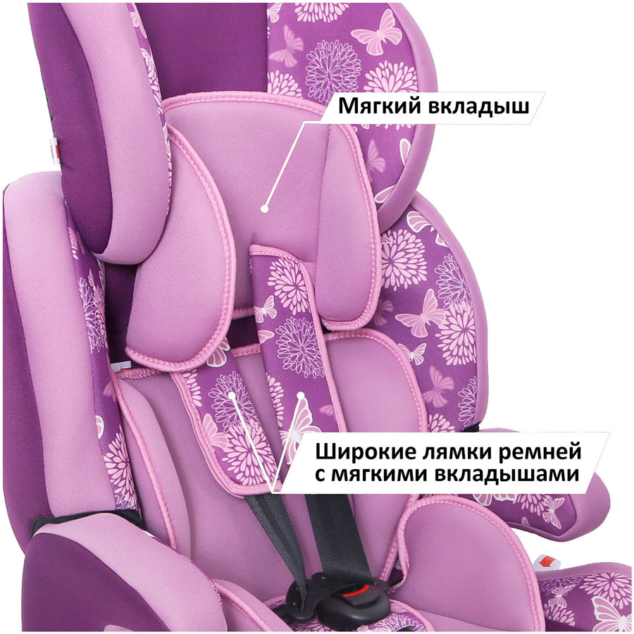 Автокресло Siger 9-36кг Isofix