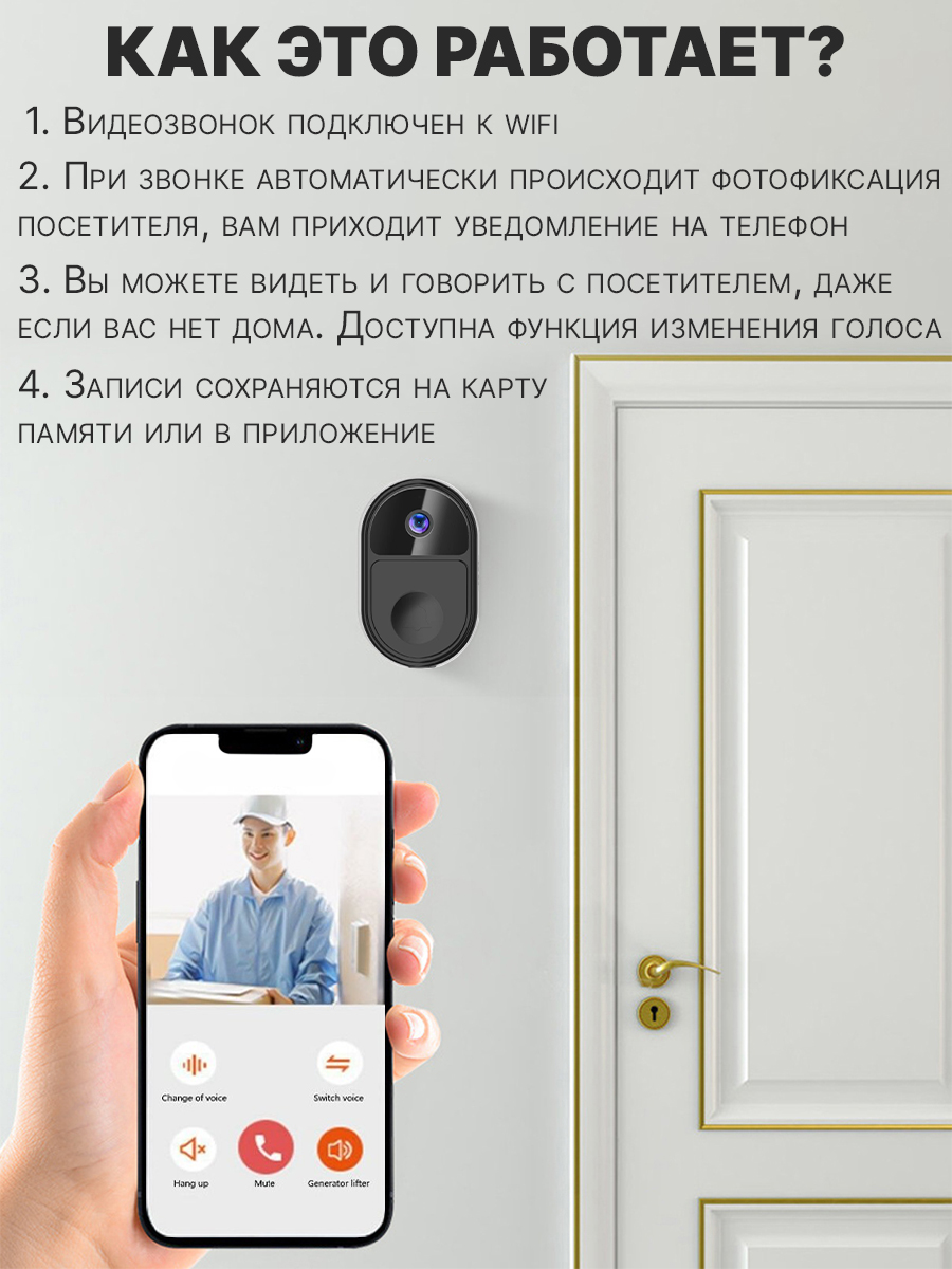 Видеоглазок 2emarket умный дверной звонок с wifi (4794.2) - отзывы  покупателей на Мегамаркет