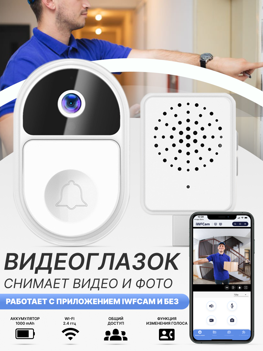 Видеоглазок 2emarket умный дверной звонок с wifi (4794.1) – купить в  Москве, цены в интернет-магазинах на Мегамаркет